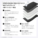 【株式会社コーセー販売ページ｜吸水ショーツ】