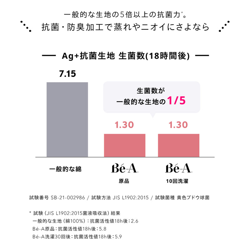 【株式会社コーセー販売ページ｜吸水ショーツ】