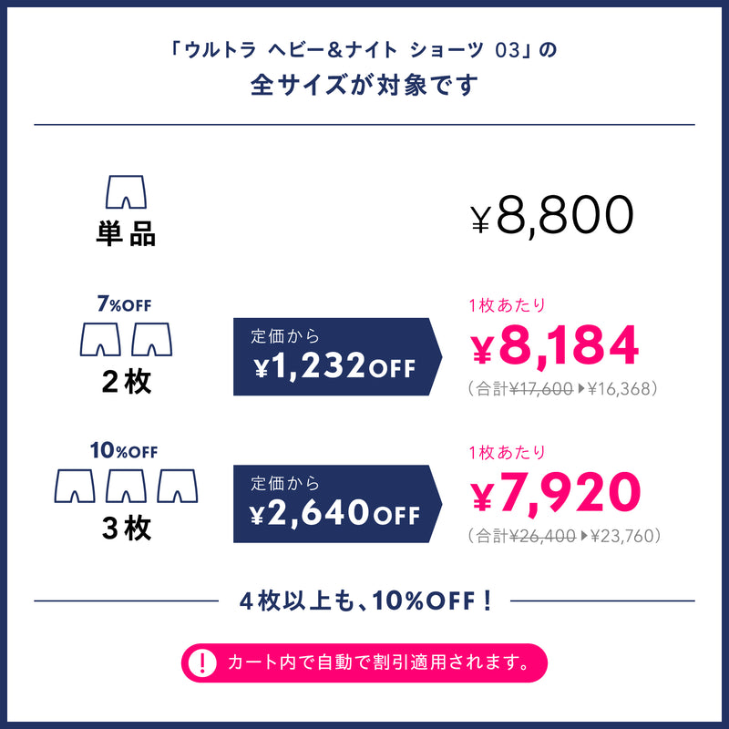 ベア ウルトラ ヘビー&ナイト ショーツ 03
