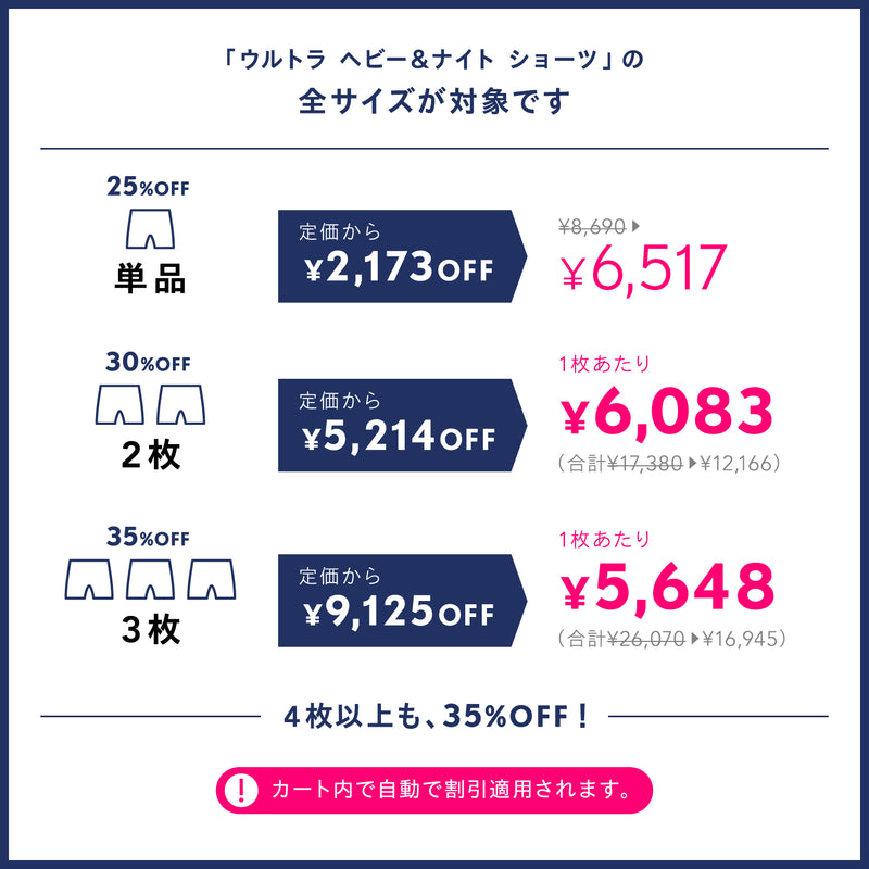 ベア ウルトラ ヘビー&ナイト ショーツ
