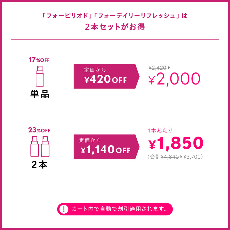 ベア アロマシューター フォー ピリオド