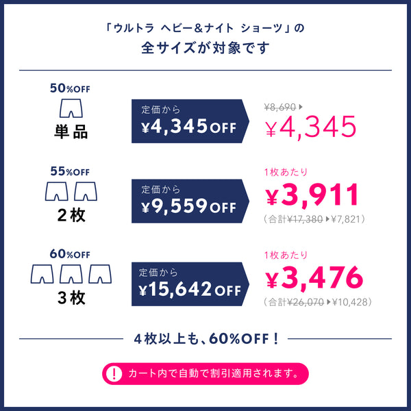 ベア ウルトラ ヘビー&ナイト ショーツ