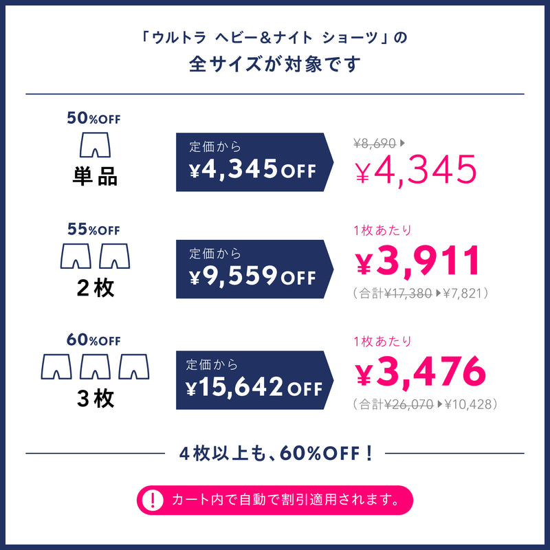 ベア ウルトラ ヘビー&ナイト ショーツ