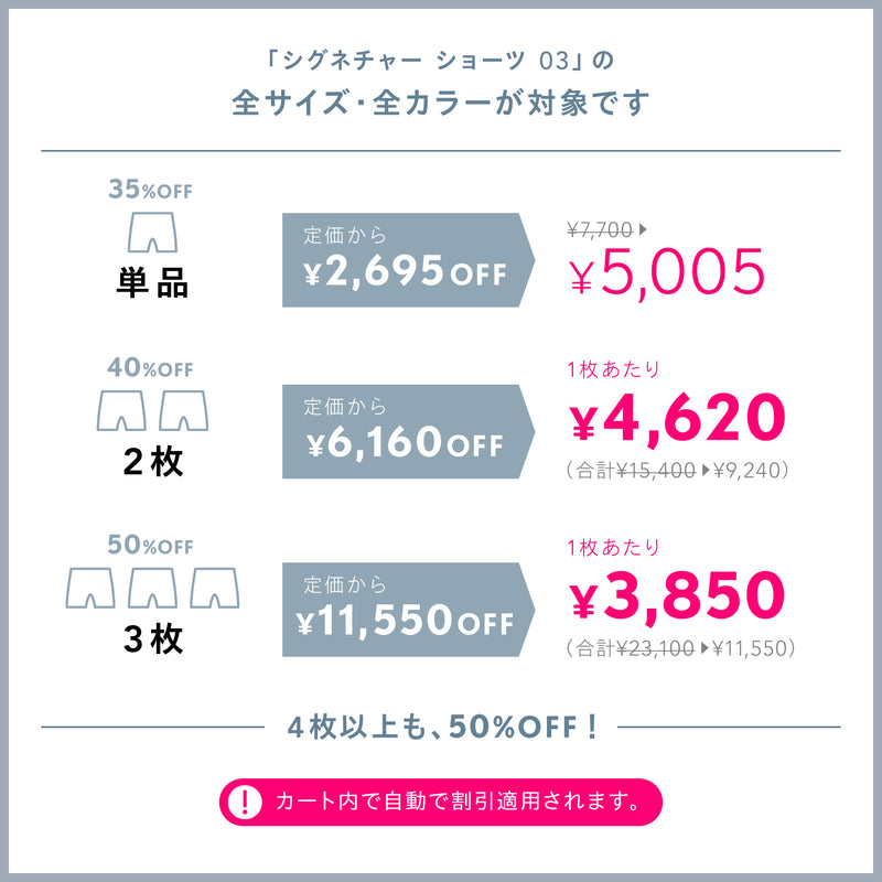 ベア シグネチャー ショーツ 03