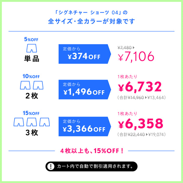 ベア シグネチャー ショーツ 04