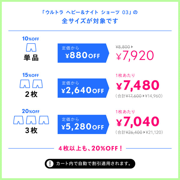 ベア ウルトラ ヘビー&ナイト ショーツ 03