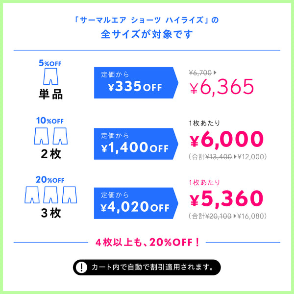 ベア サーマルエア ショーツ ハイライズ