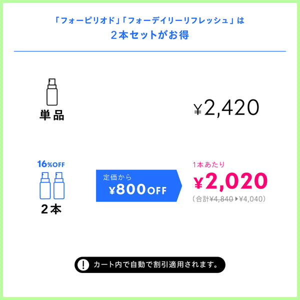 ベア アロマシューター フォー ピリオド