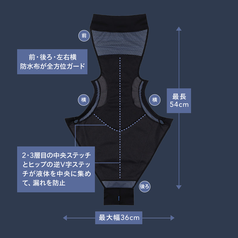 ベア ウルトラ ヘビー＆ナイト プロ