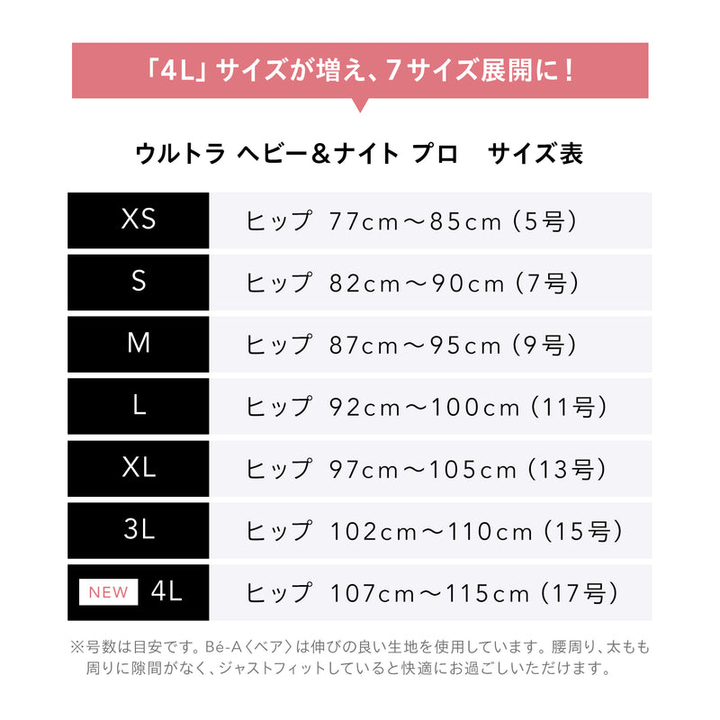 ベア ウルトラ ヘビー＆ナイト プロ