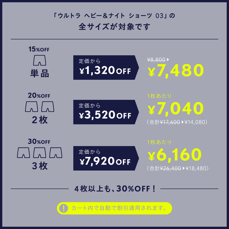 ベア ウルトラ ヘビー&ナイト ショーツ 03